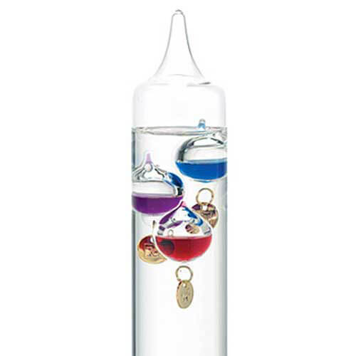 Galileo Thermometer